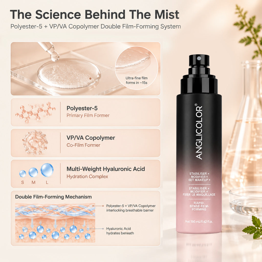 16H Double Film-Forming Matte Setting Mist