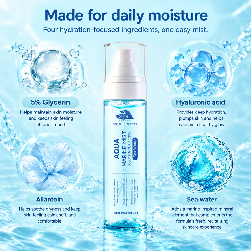 Aqua Marine Hydrating Face Mist