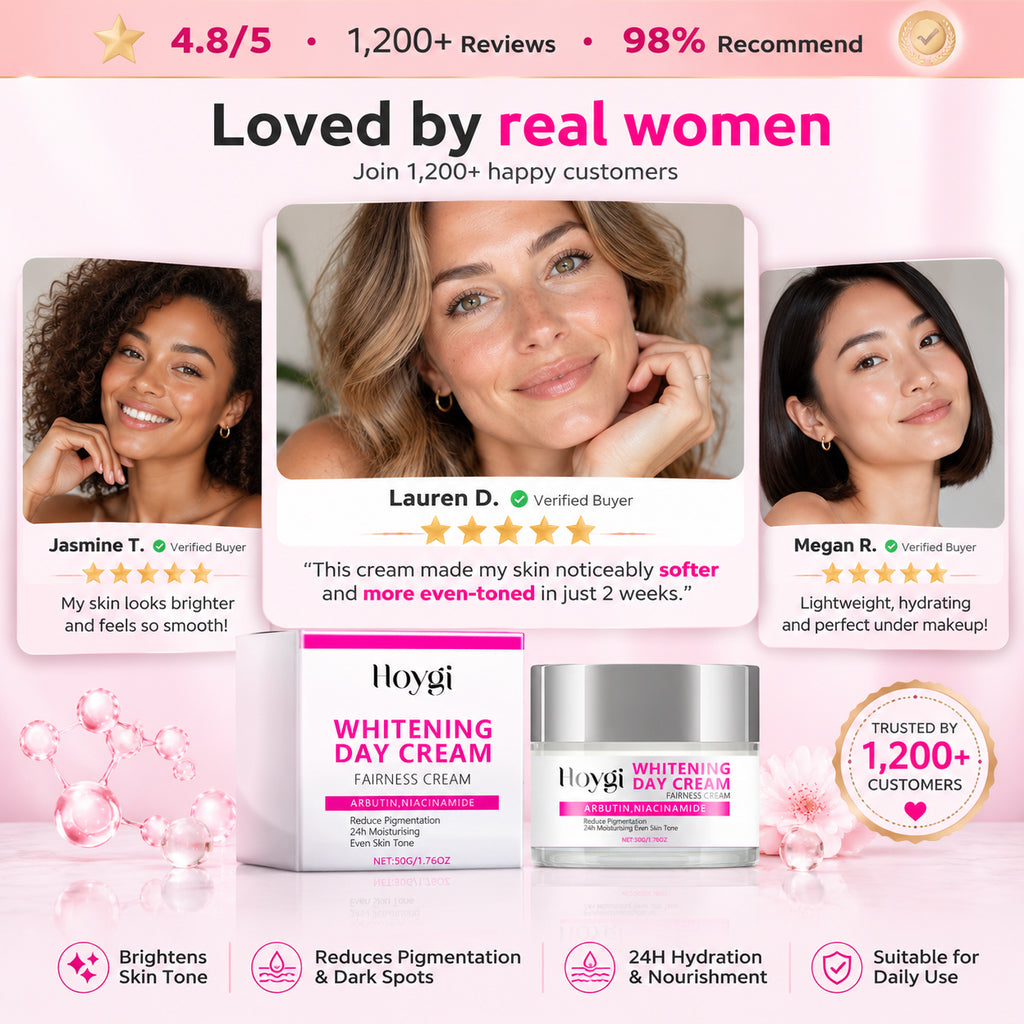 Arbutin & Niacinamide Brightening Day Cream