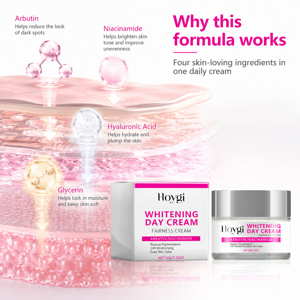 Arbutin & Niacinamide Brightening Day Cream