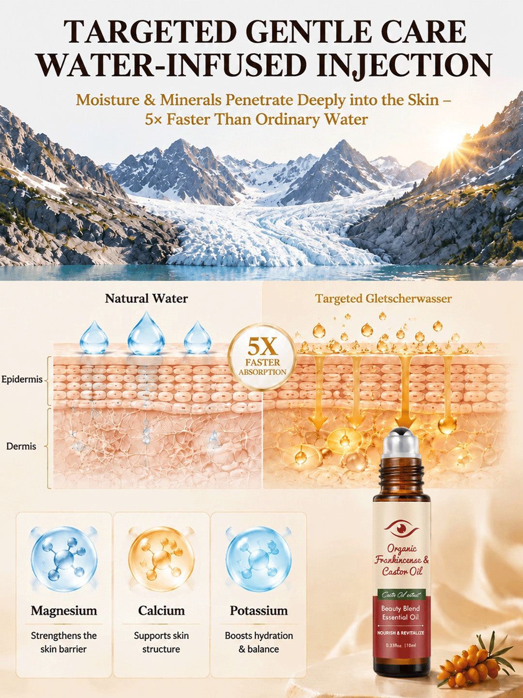 Firming Eye Essence with Castor Oil & Frankincense