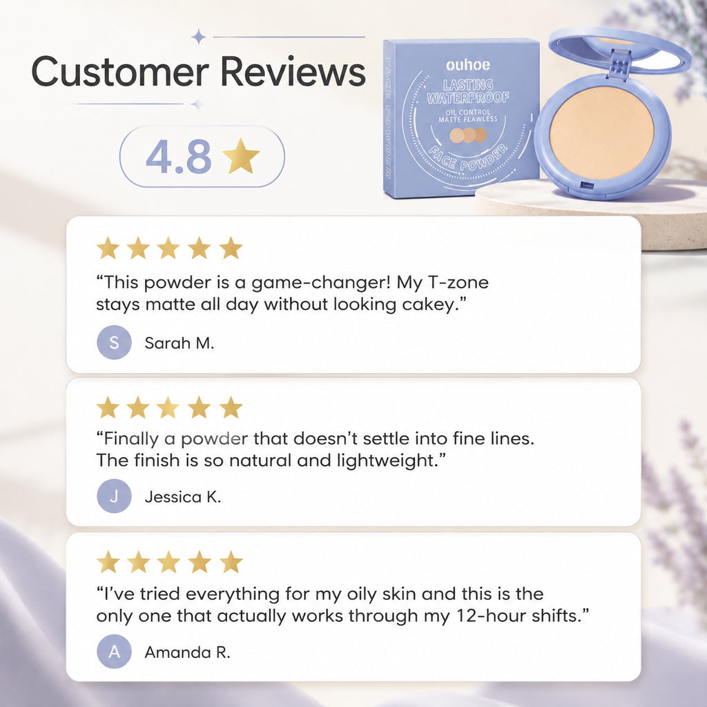 Matte Flawless Waterproof Setting Powder