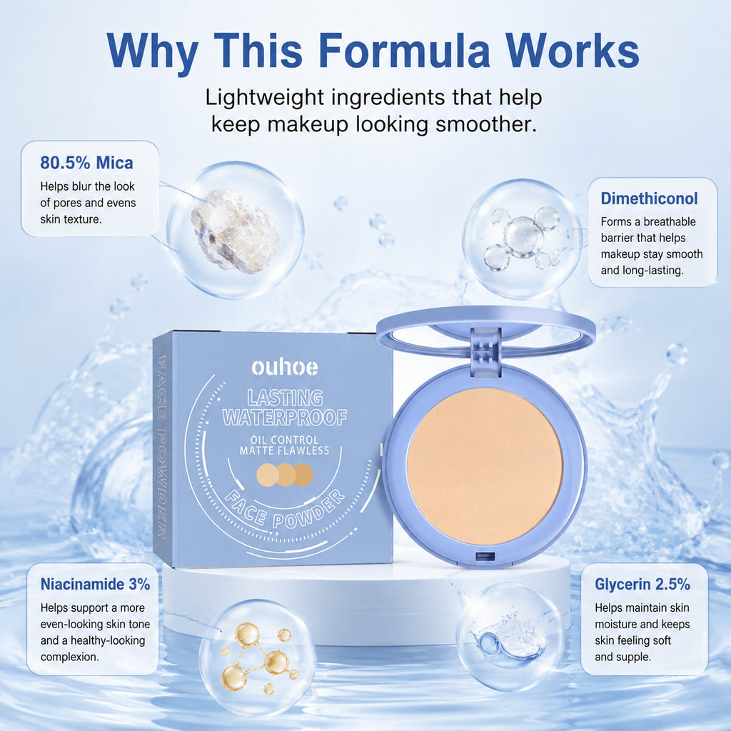 Matte Flawless Waterproof Setting Powder