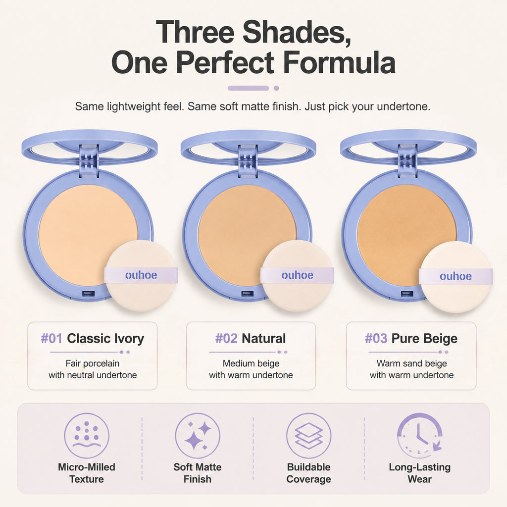 Matte Flawless Waterproof Setting Powder