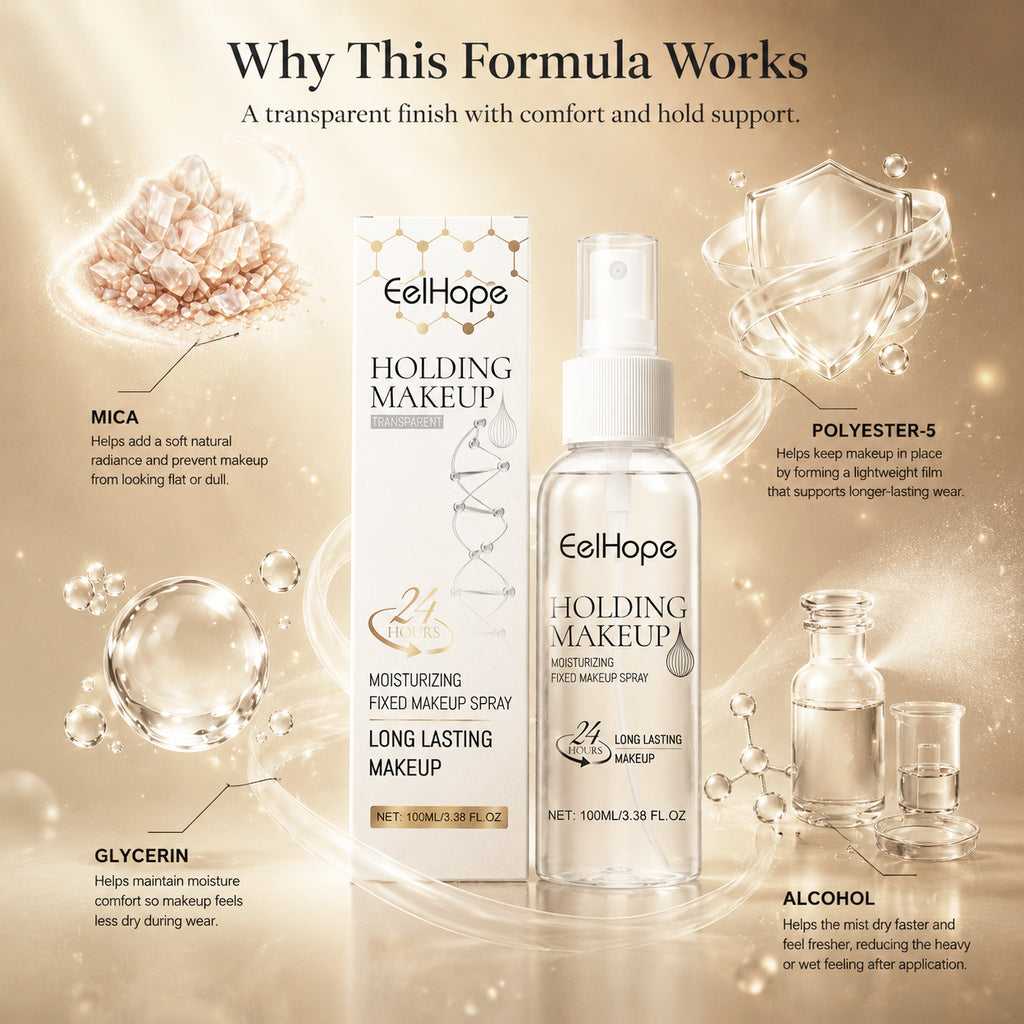 Mica Transparent Longwear Setting Spray