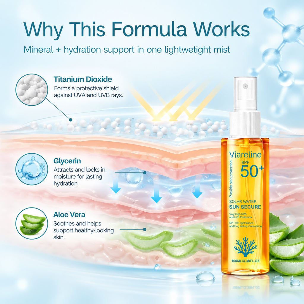 SPF 50+ Hydrating Solar Water Spray