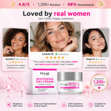 Arbutin & Niacinamide Brightening Day Cream