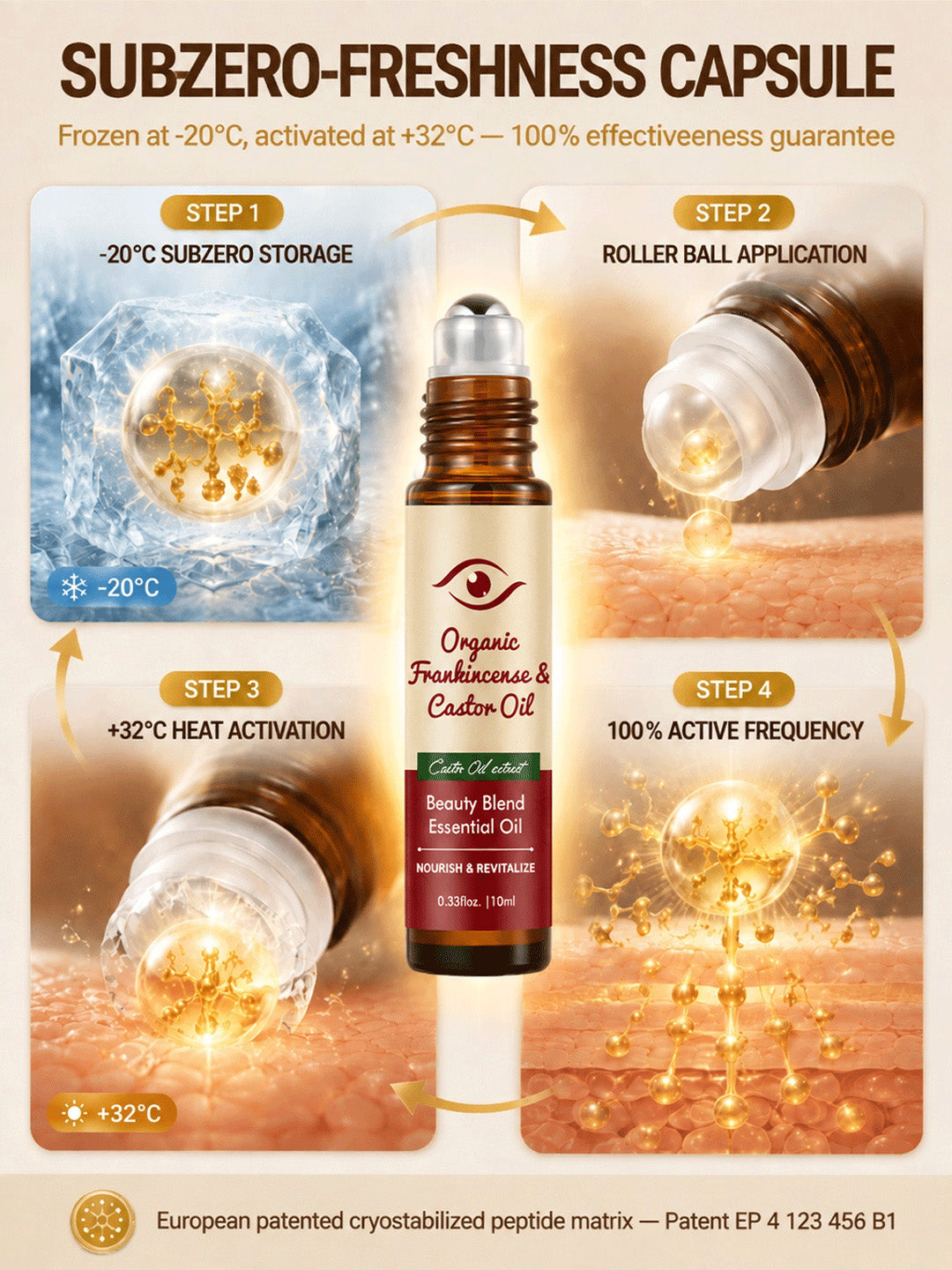Firming Eye Essence with Castor Oil & Frankincense