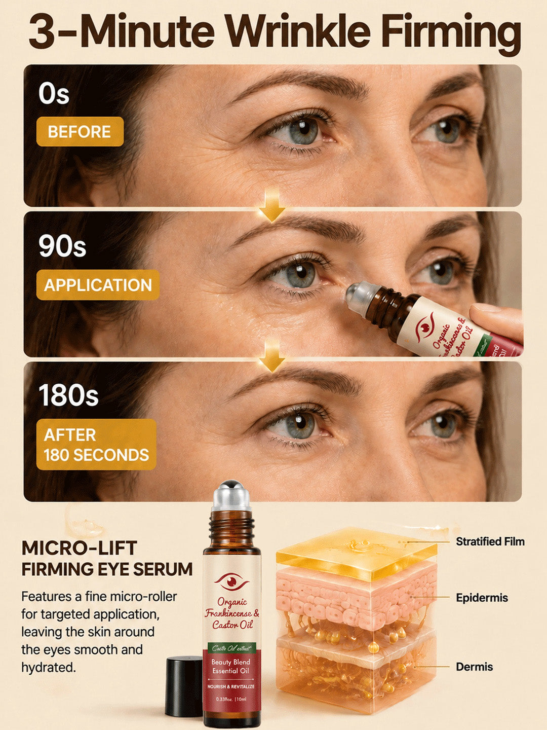 Firming Eye Essence with Castor Oil & Frankincense