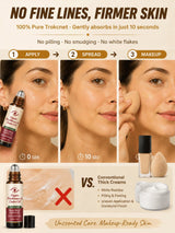 Firming Eye Essence with Castor Oil & Frankincense