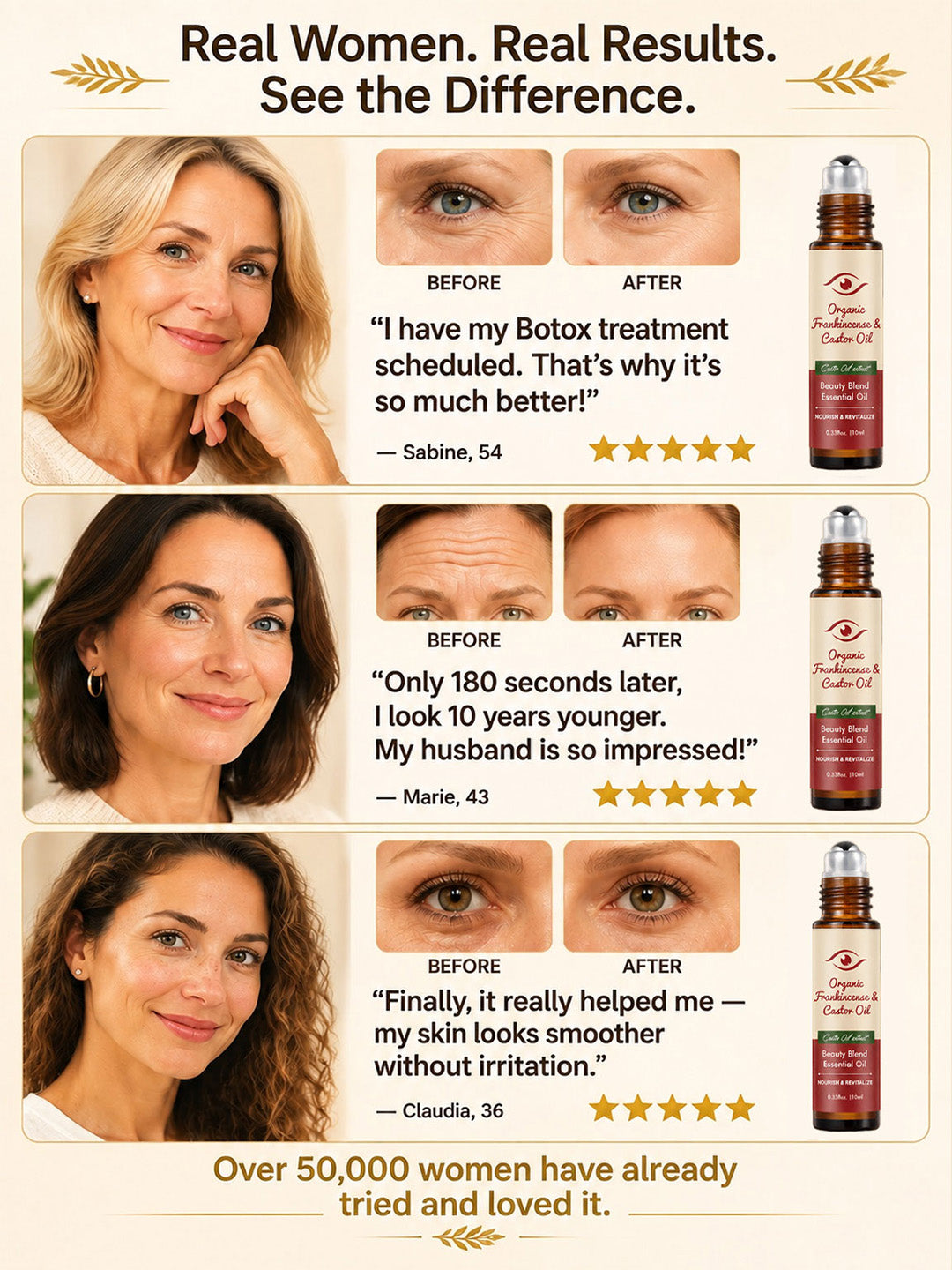 Firming Eye Essence with Castor Oil & Frankincense
