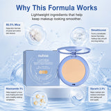Matte Flawless Waterproof Setting Powder