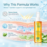 SPF 50+ Hydrating Solar Water Spray